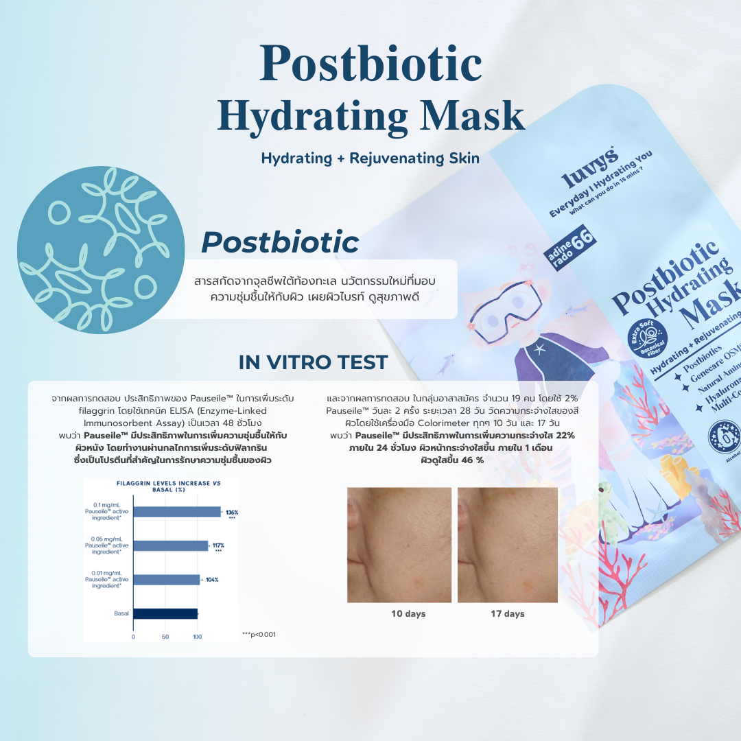 Postbiotic Hydrating Mask