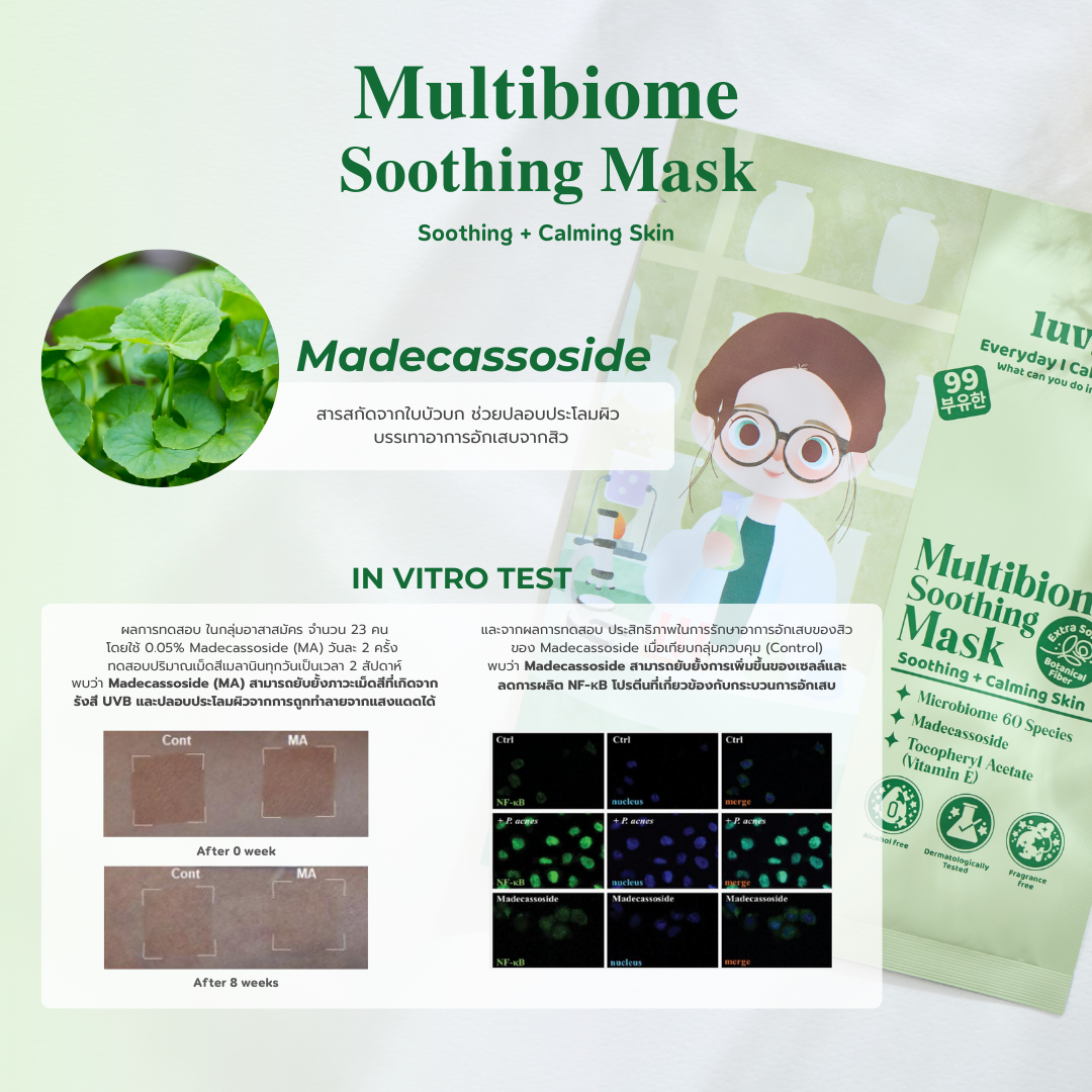 Multibiome Soothing Mask